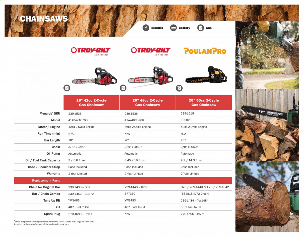 Menards ad - 03/01/2021 - 12/31/2021. Page 44