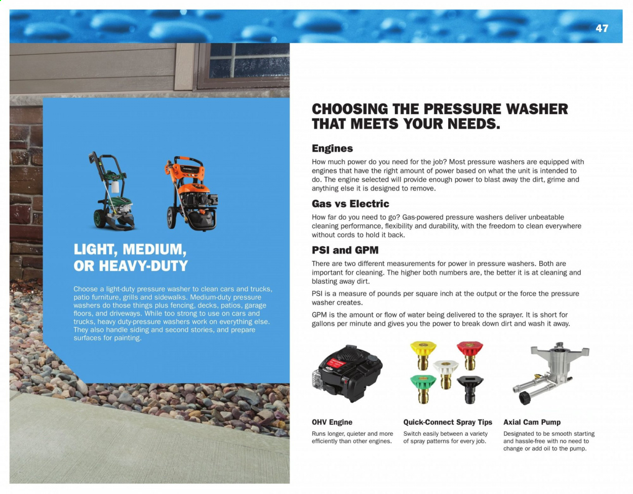 Menards ad - 03/01/2021 - 12/31/2021. Page 47