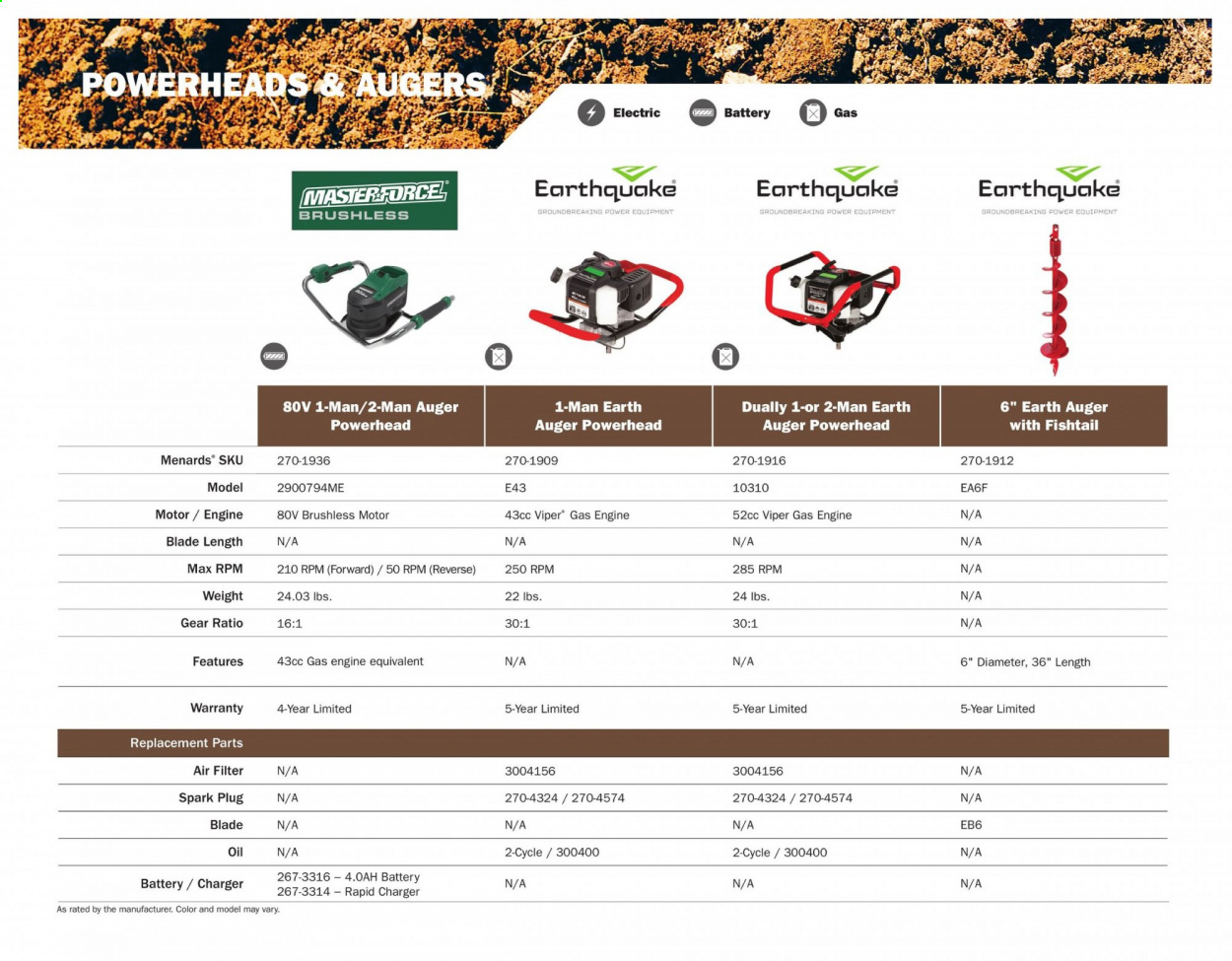Menards ad - 03/01/2021 - 12/31/2021. Page 62