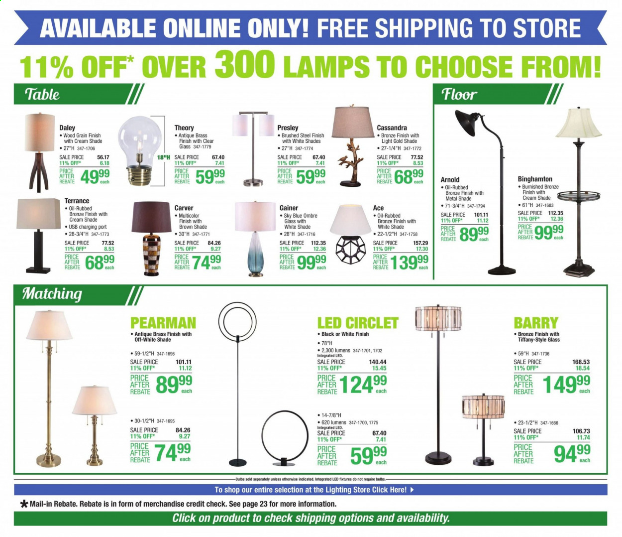 Menards ad - 03/07/2021 - 03/13/2021. Page 19
