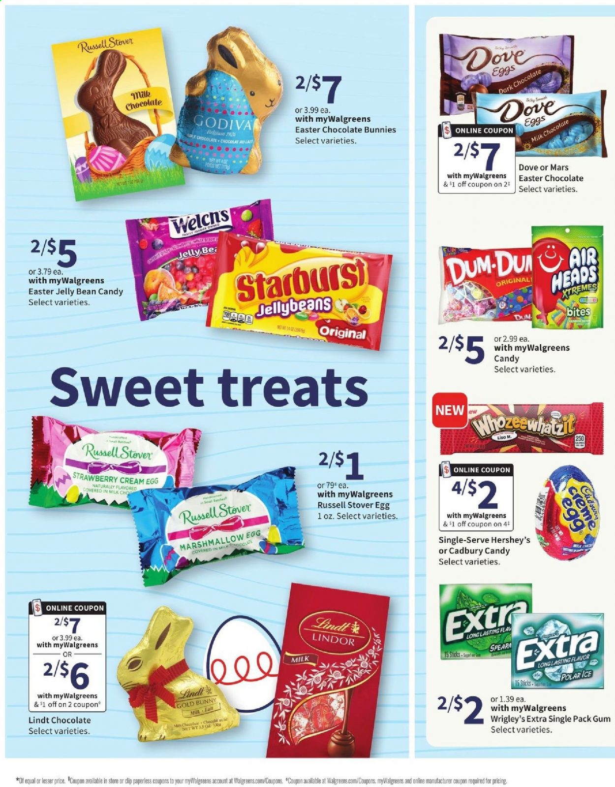 Walgreens ad - 03/14/2021 - 03/20/2021. Page 5