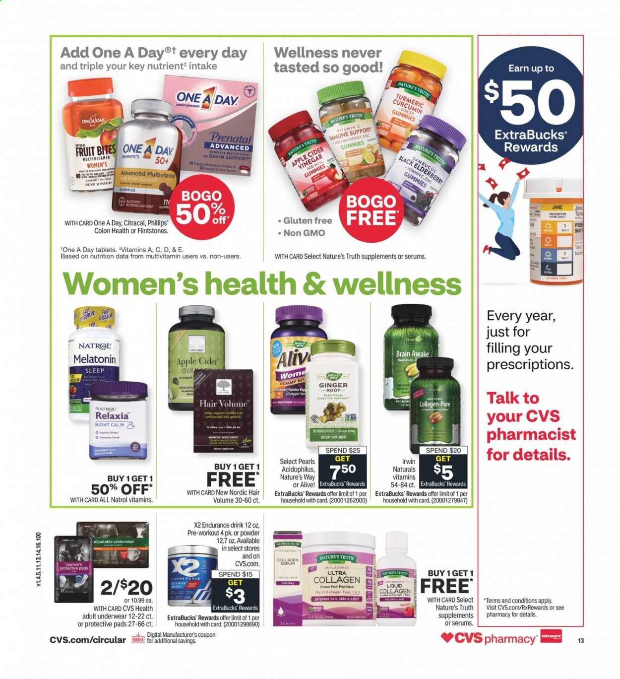 CVS Pharmacy ad - 03/14/2021 - 03/20/2021. Page 17