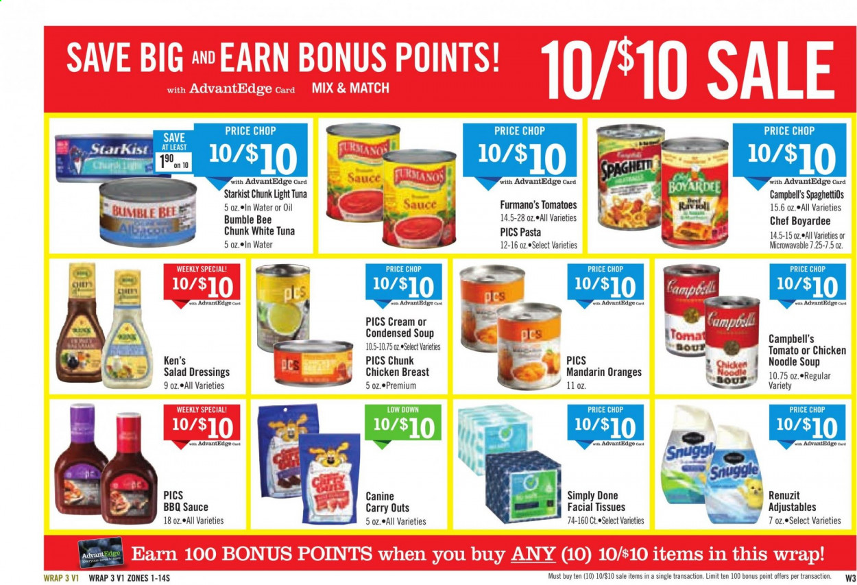 Price Chopper ad - 03/14/2021 - 03/20/2021. Page 19