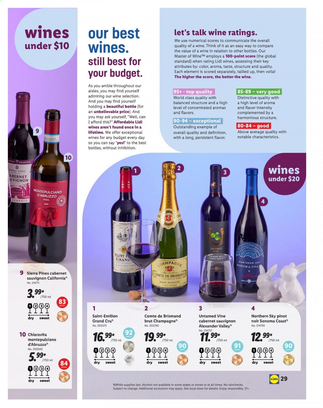 Lidl ad - 03/10/2021 - 04/20/2021. Page 29