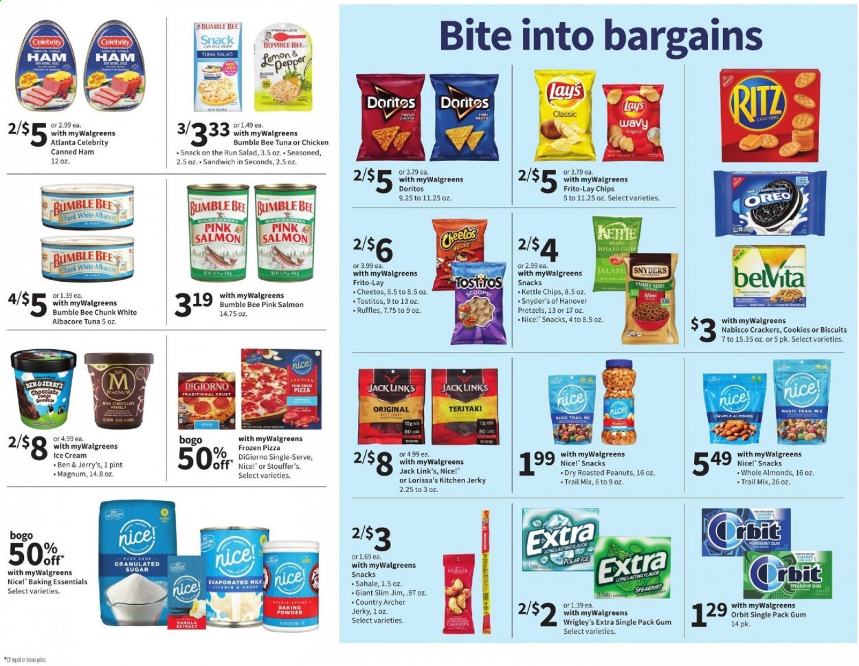 Walgreens ad - 03/21/2021 - 03/27/2021. Page 5
