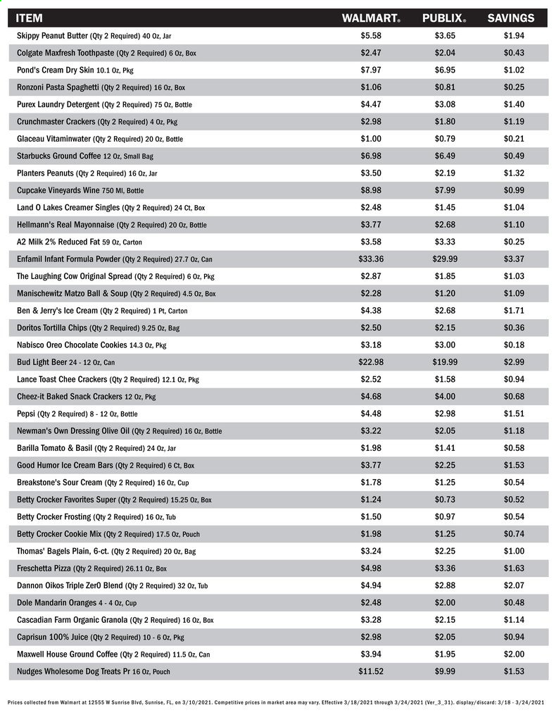 Publix ad - 03/18/2021 - 03/24/2021. Page 2