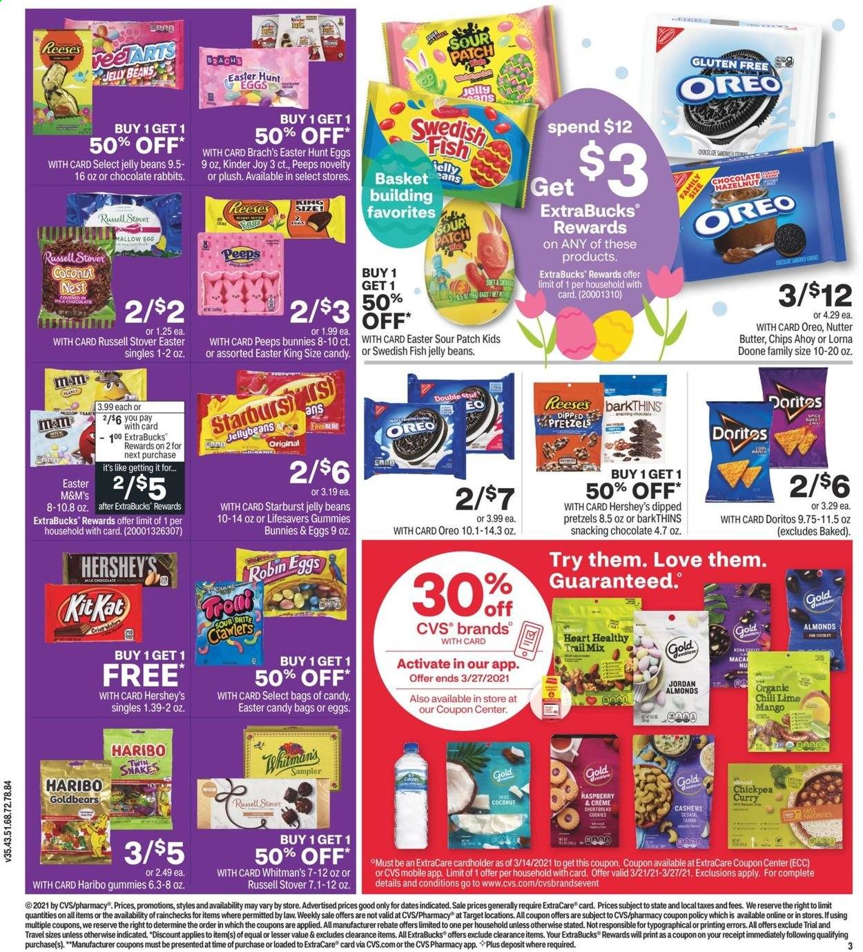 CVS Pharmacy ad - 03/21/2021 - 03/27/2021. Page 4