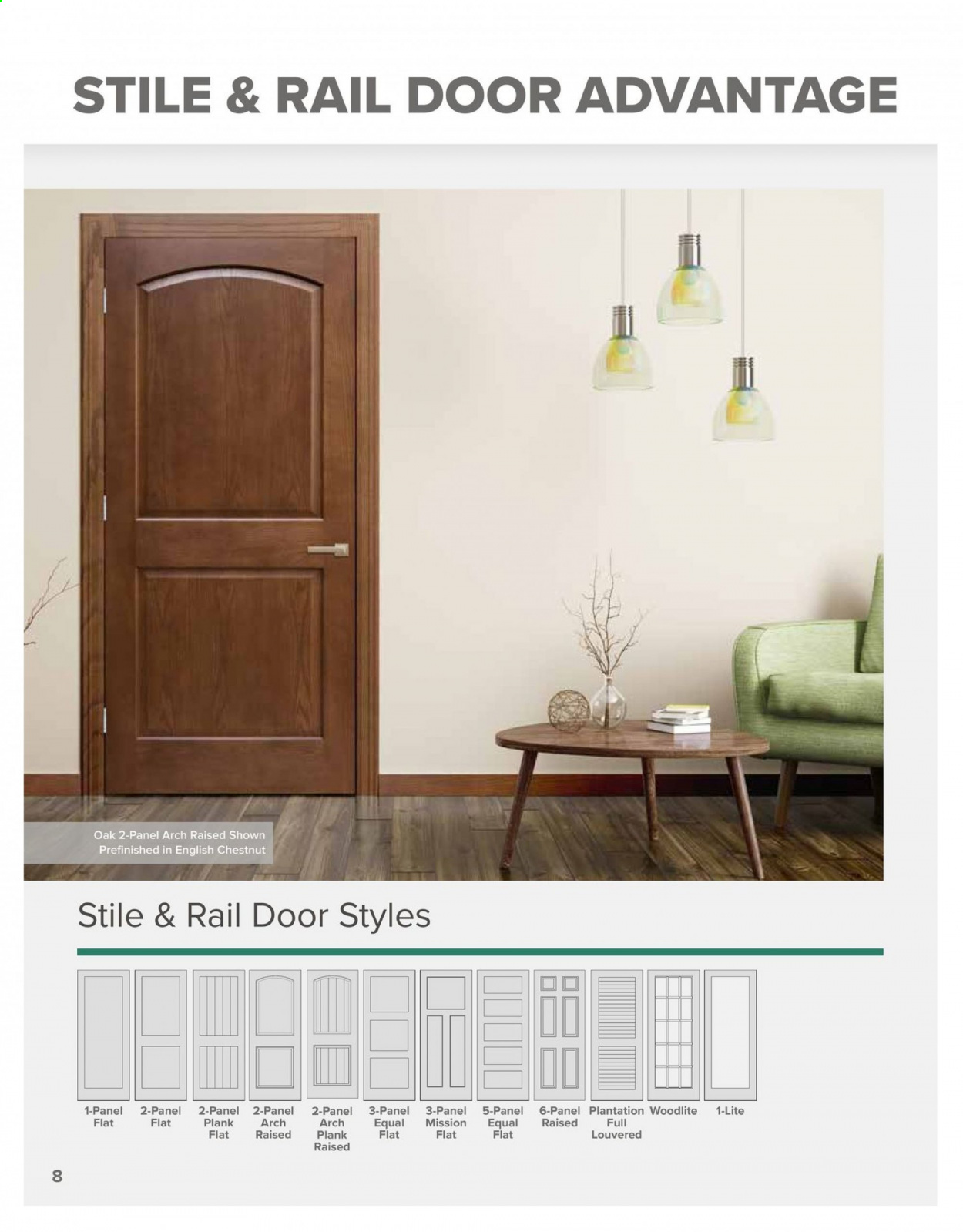 Menards ad - 03/15/2021 - 12/31/2021. Page 8