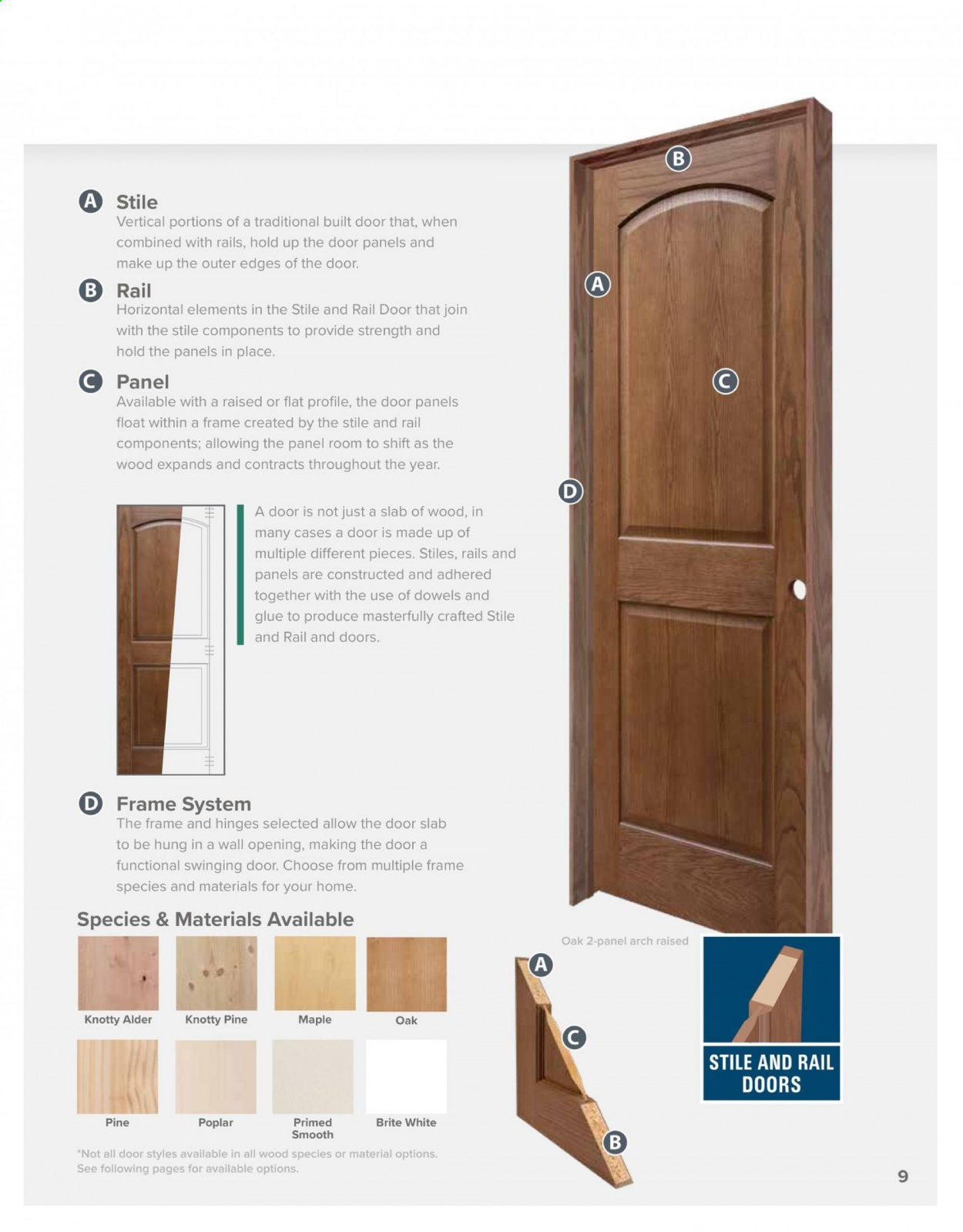 Menards ad - 03/15/2021 - 12/31/2021. Page 9