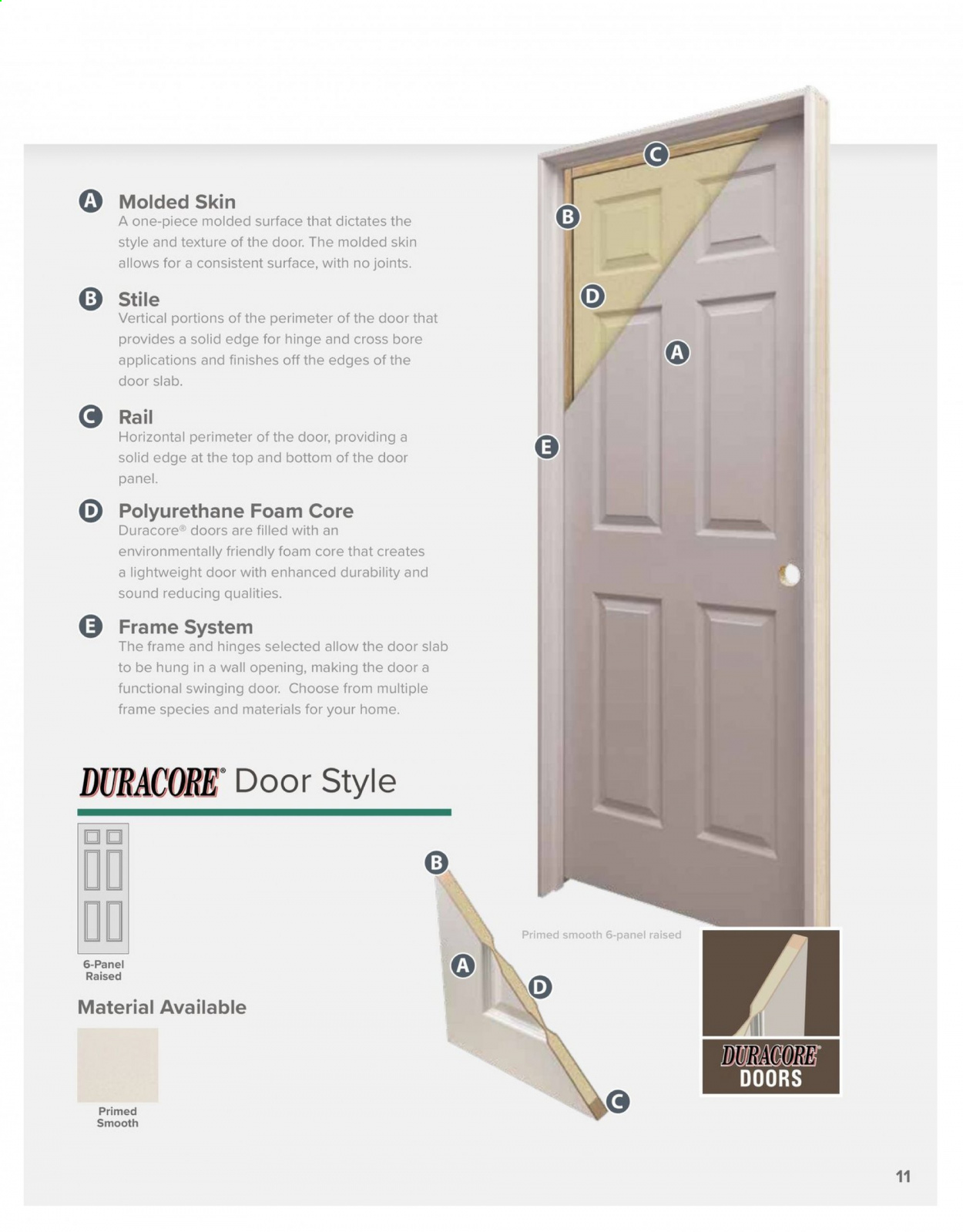 Menards ad - 03/15/2021 - 12/31/2021. Page 11