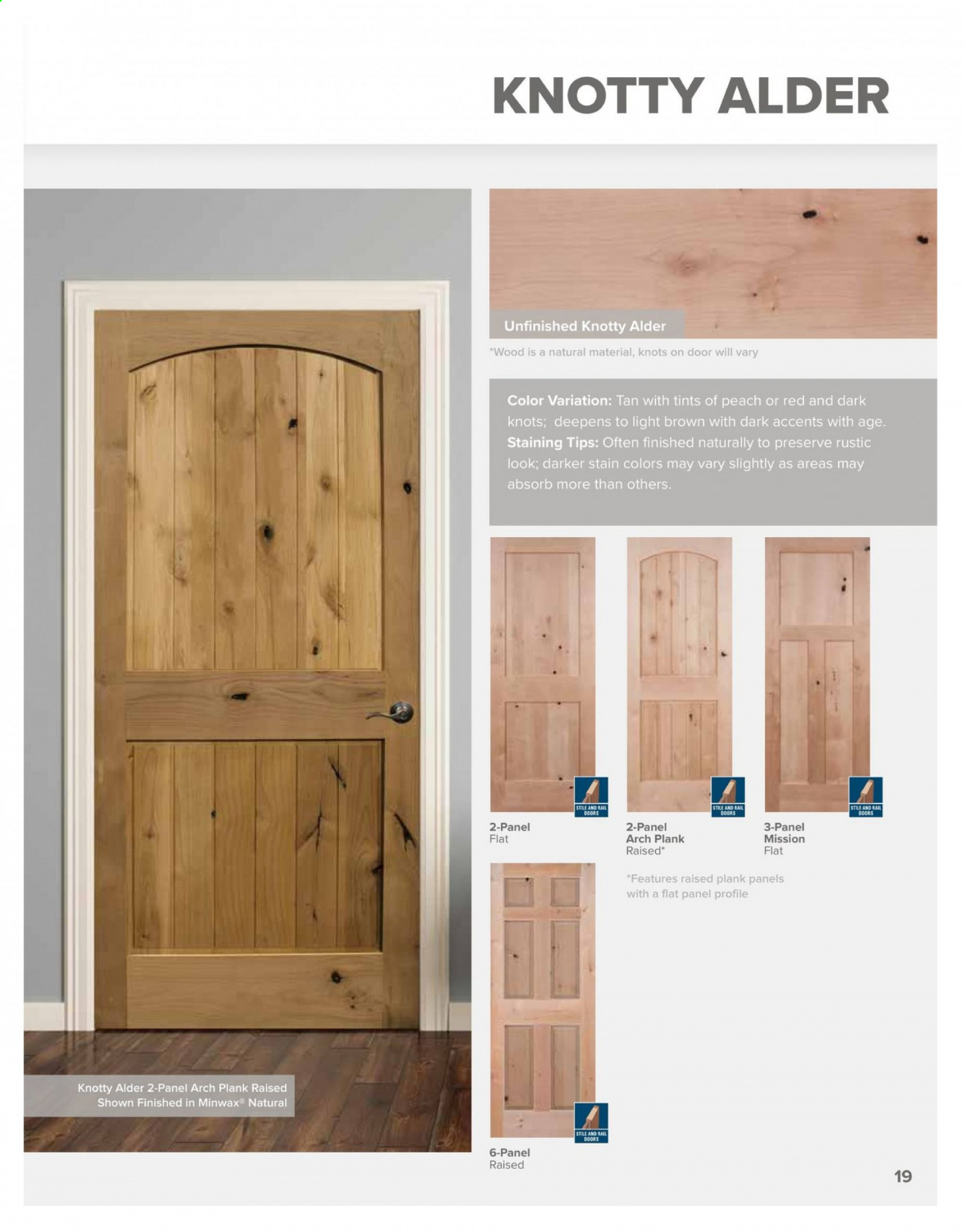 Menards ad - 03/15/2021 - 12/31/2021. Page 19