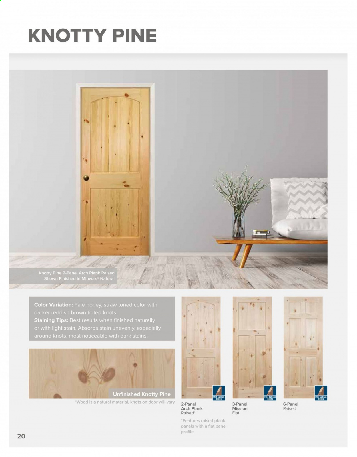 Menards ad - 03/15/2021 - 12/31/2021. Page 20
