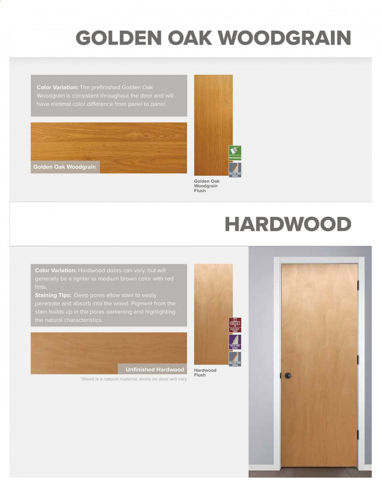 Menards ad - 03/15/2021 - 12/31/2021. Page 29