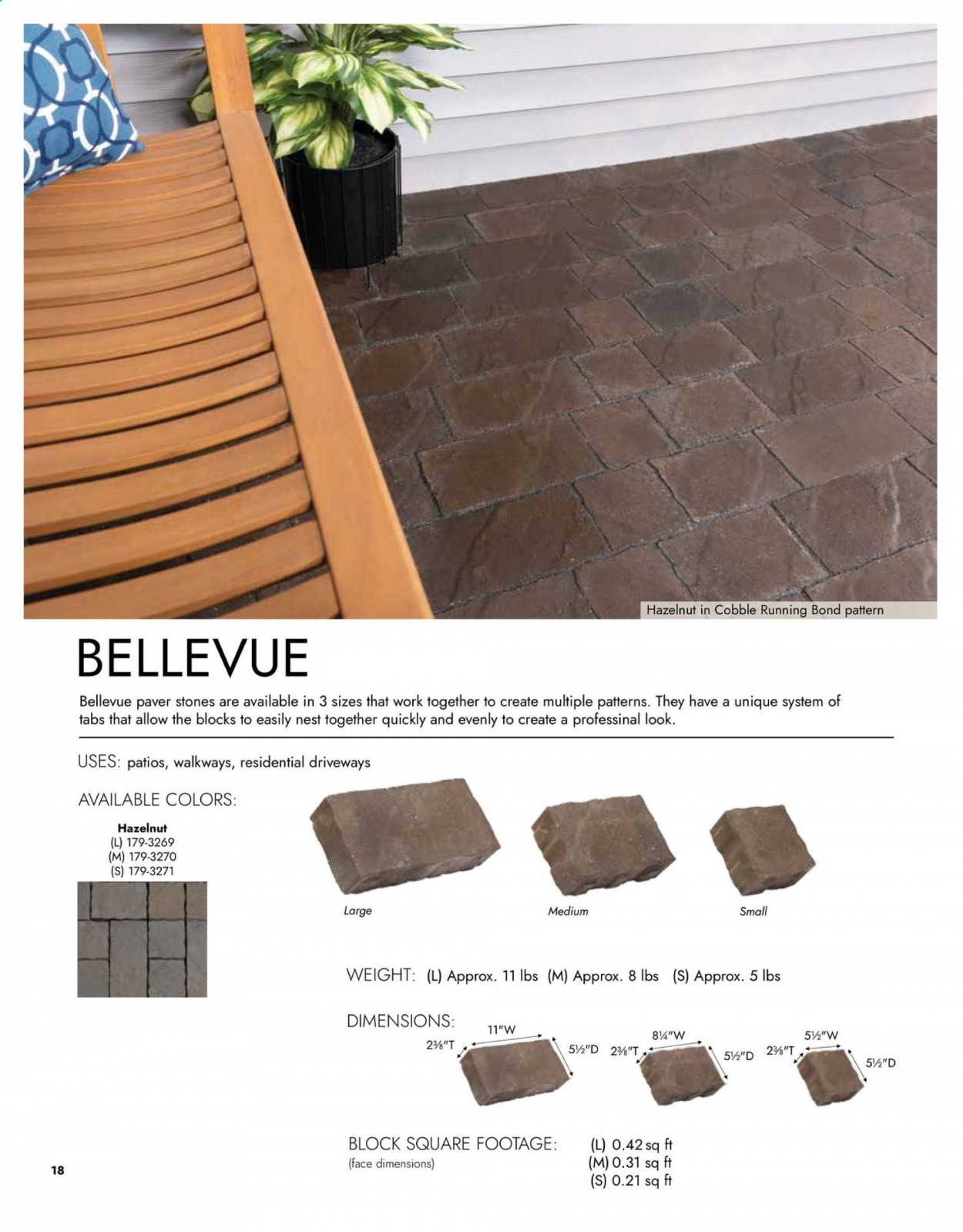 Menards ad - 03/15/2021 - 12/31/2021. Page 18
