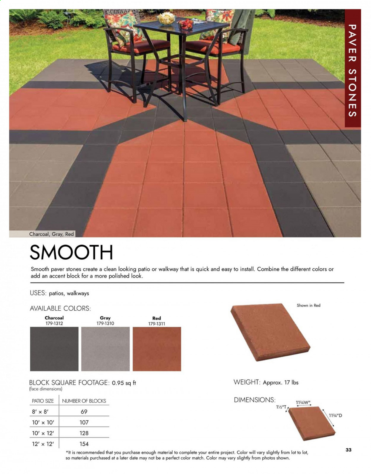 Menards ad - 03/15/2021 - 12/31/2021. Page 33