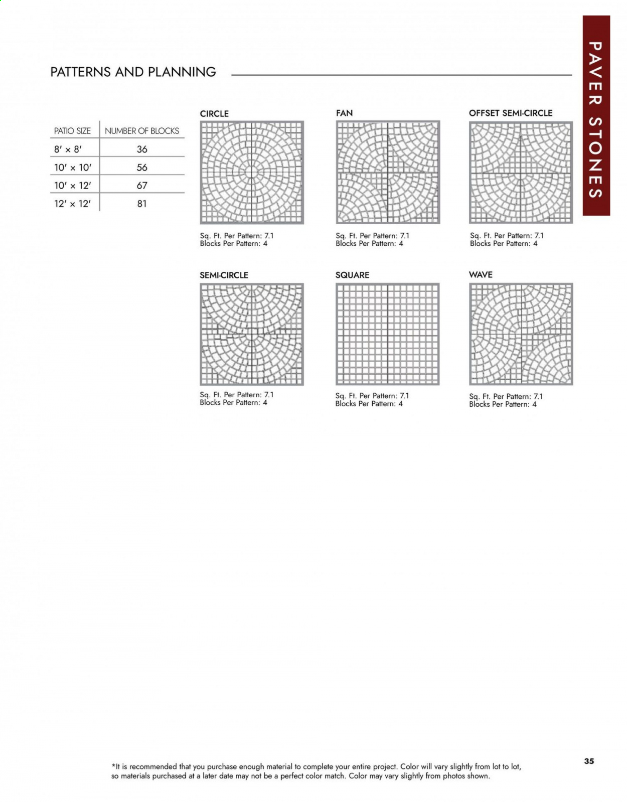 Menards ad - 03/15/2021 - 12/31/2021. Page 35