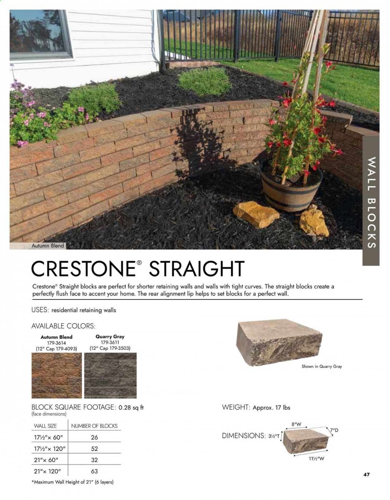 Menards ad - 03/15/2021 - 12/31/2021. Page 47