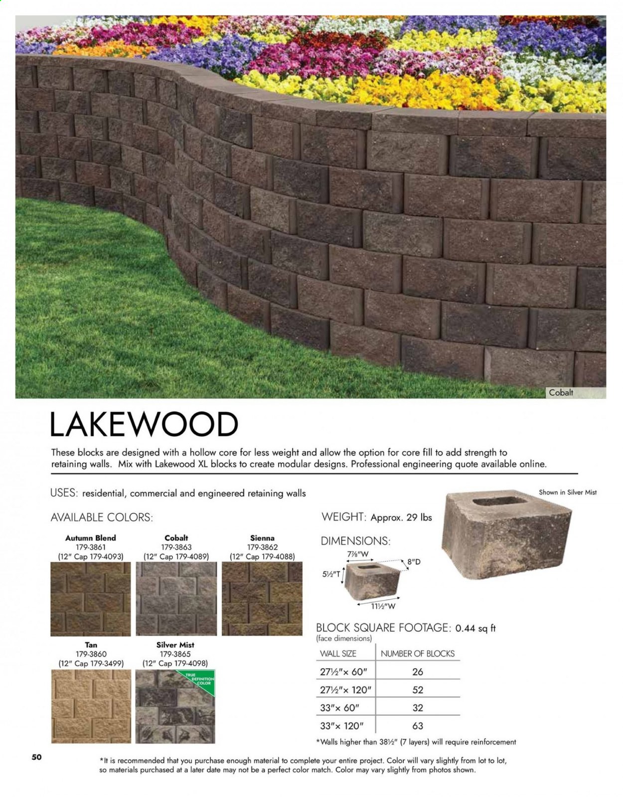 Menards ad - 03/15/2021 - 12/31/2021. Page 50