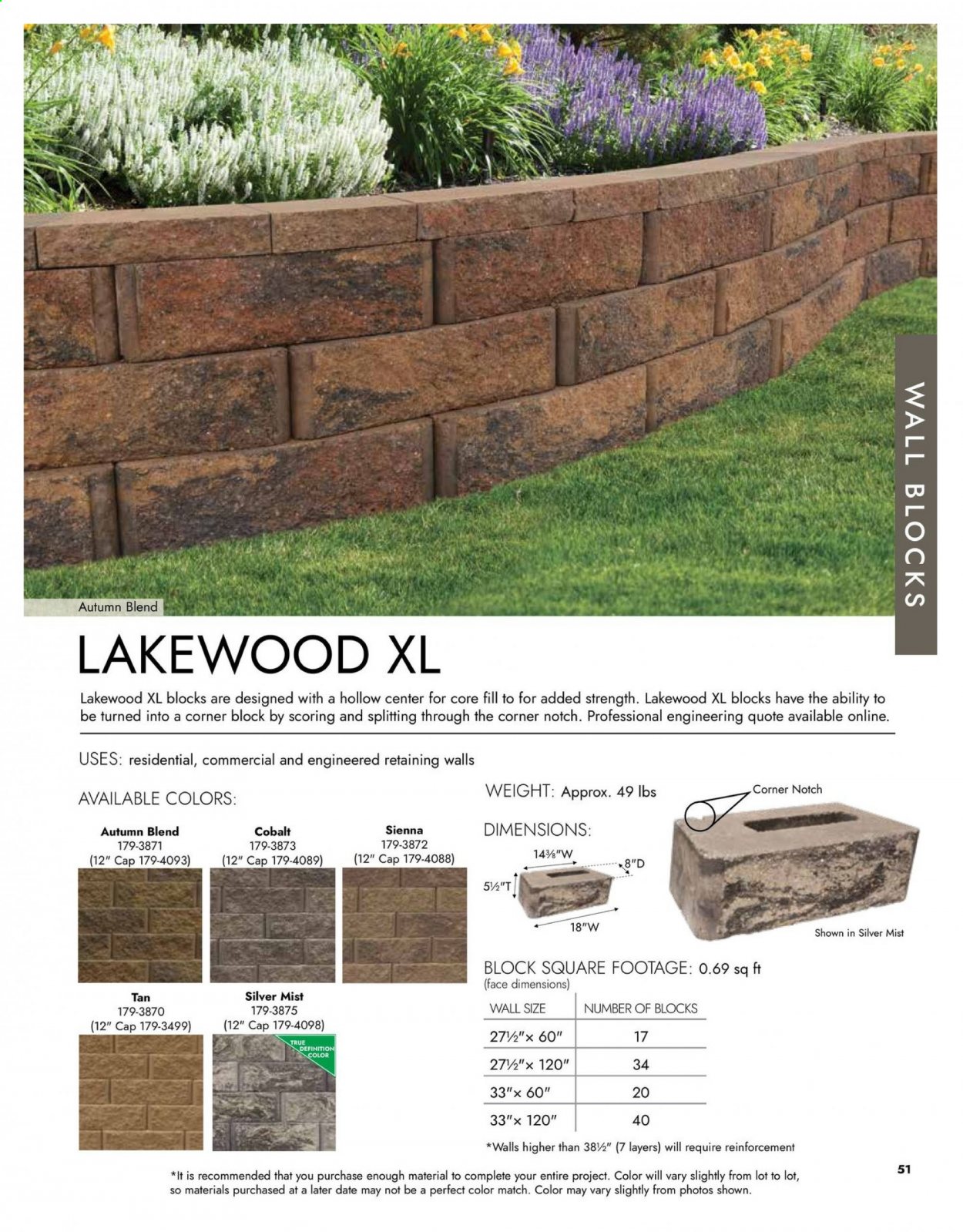 Menards ad - 03/15/2021 - 12/31/2021. Page 51