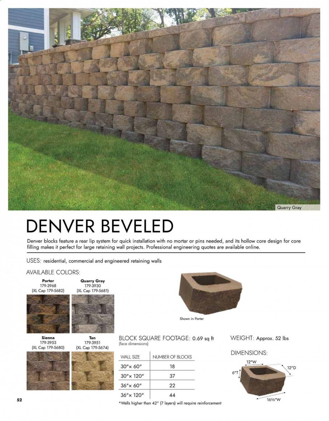 Menards ad - 03/15/2021 - 12/31/2021. Page 52
