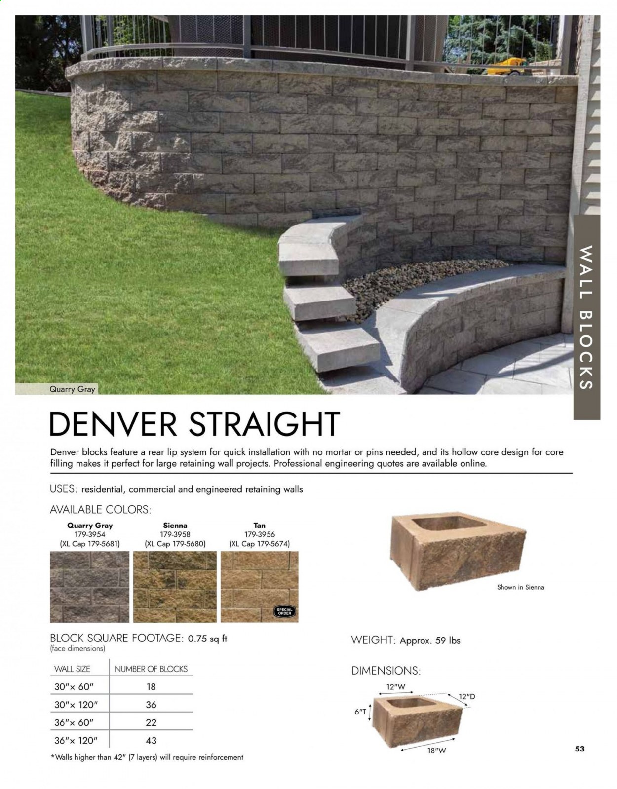 Menards ad - 03/15/2021 - 12/31/2021. Page 53