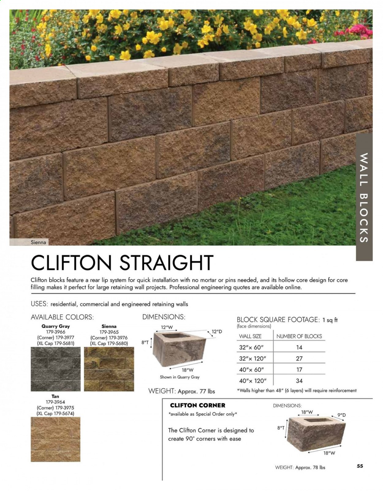 Menards ad - 03/15/2021 - 12/31/2021. Page 55