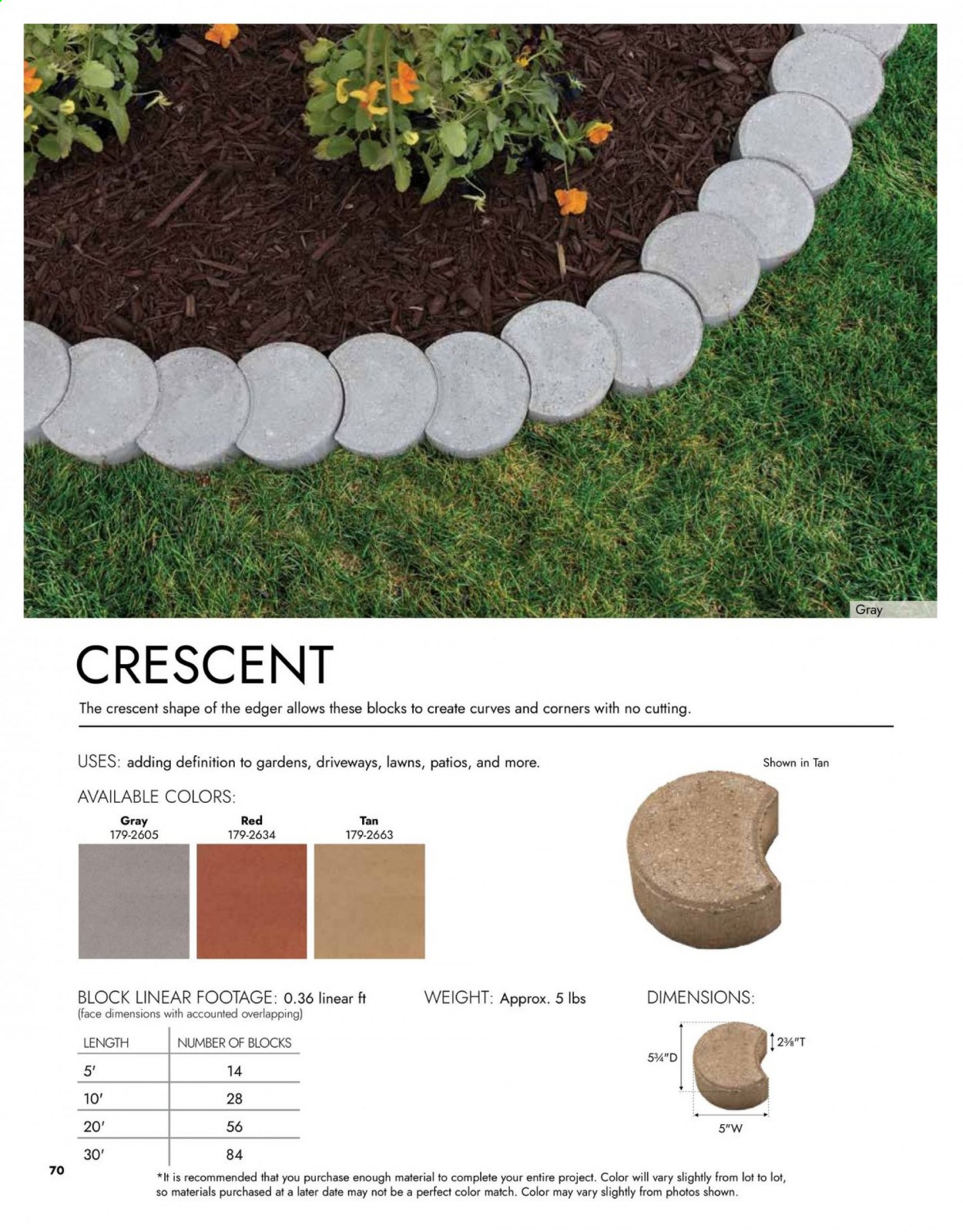 Menards ad - 03/15/2021 - 12/31/2021. Page 70