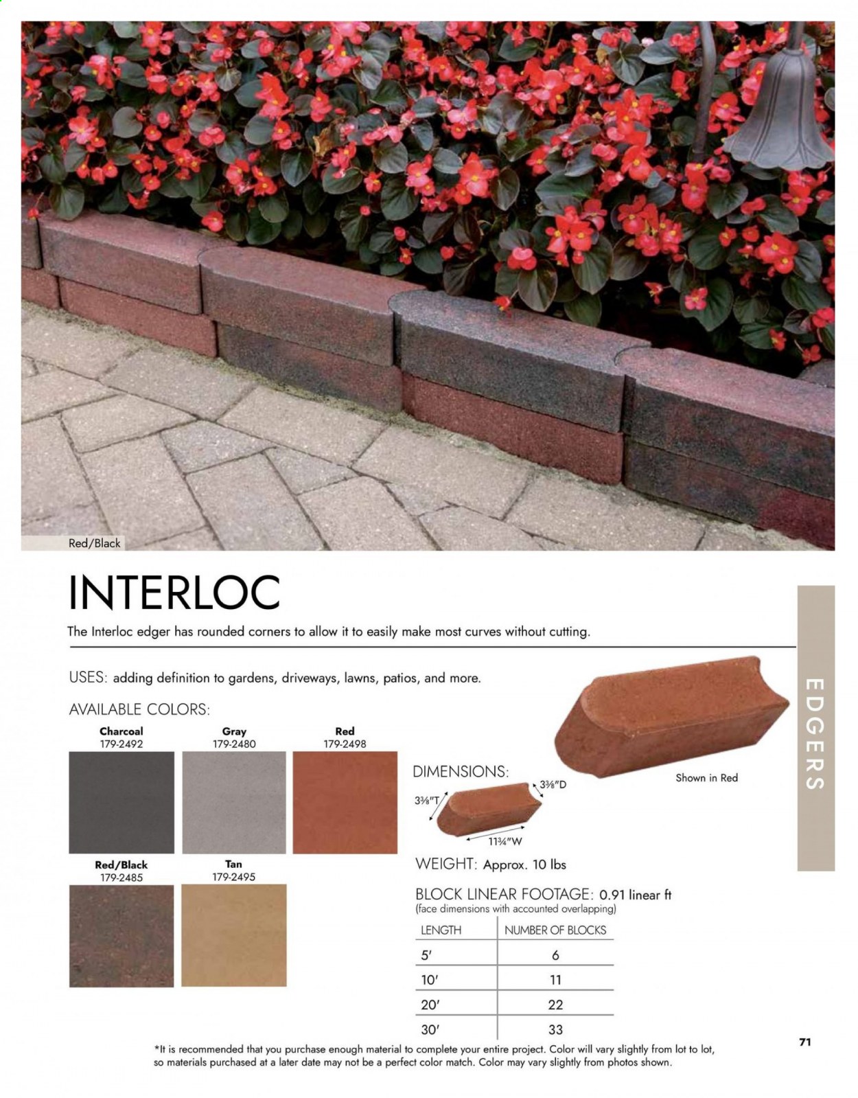 Menards ad - 03/15/2021 - 12/31/2021. Page 71