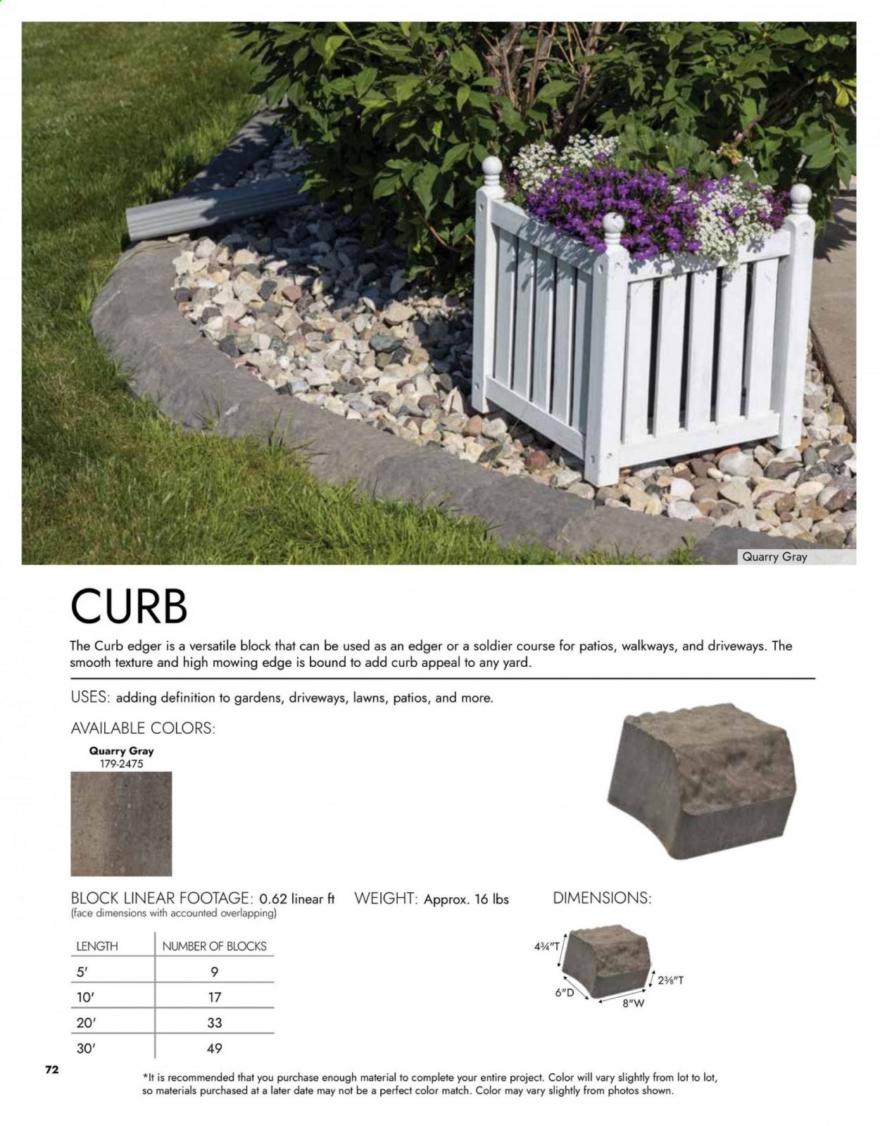 Menards ad - 03/15/2021 - 12/31/2021. Page 72