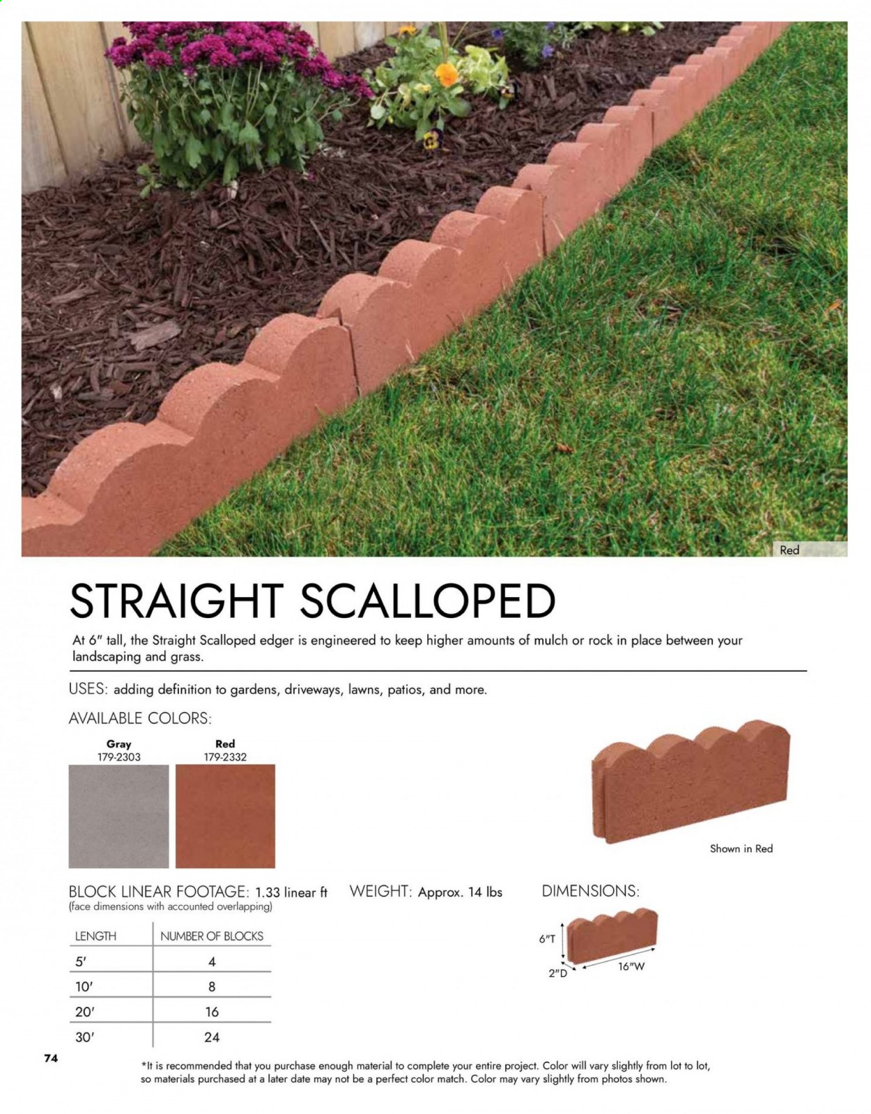 Menards ad - 03/15/2021 - 12/31/2021. Page 74