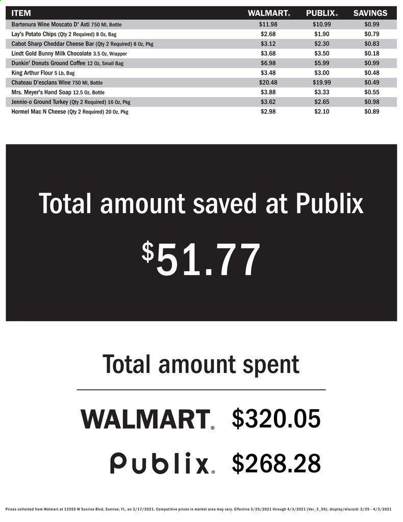 Publix ad - 03/25/2021 - 04/03/2021. Page 3
