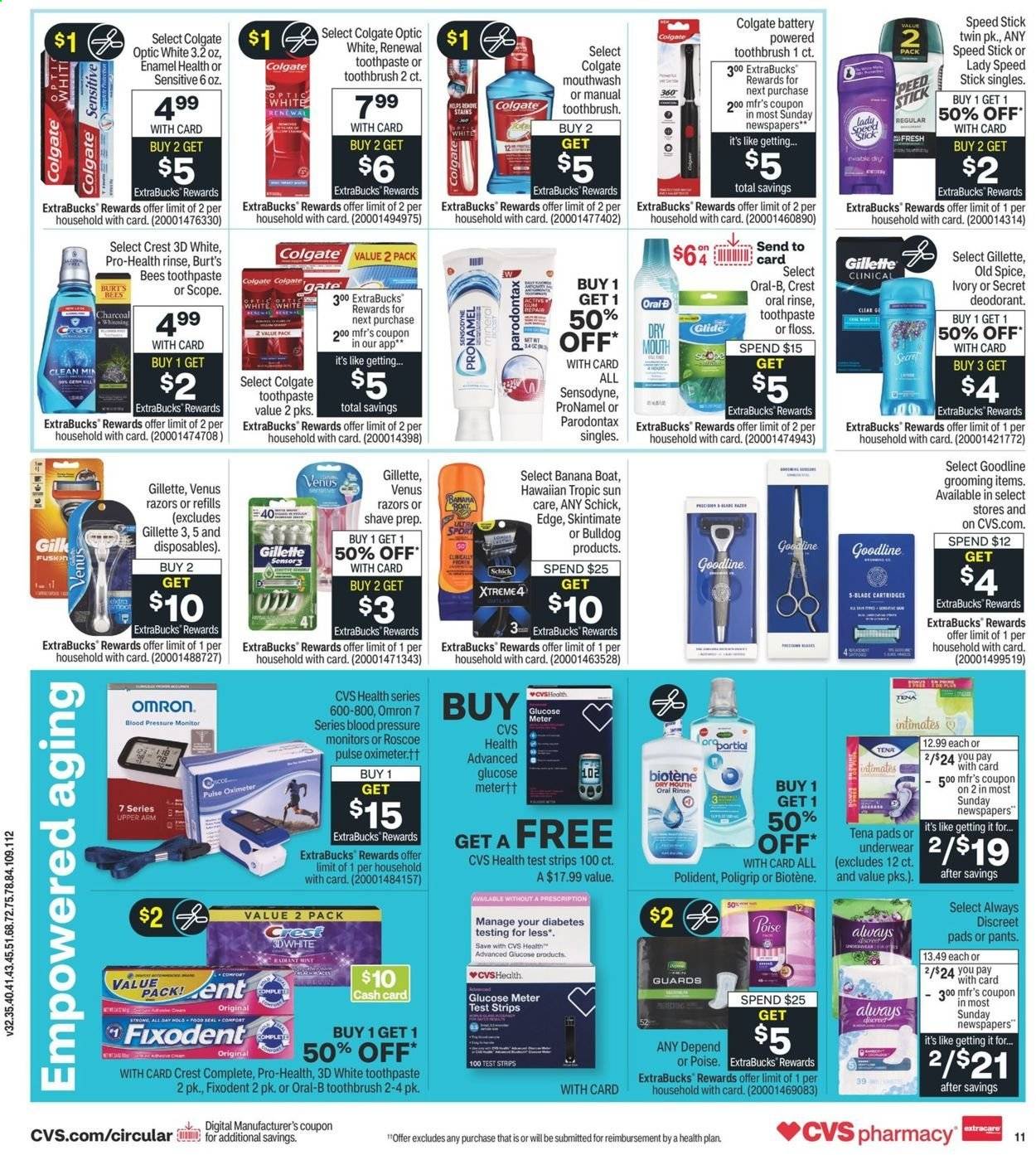 CVS Pharmacy ad - 03/28/2021 - 04/03/2021. Page 13