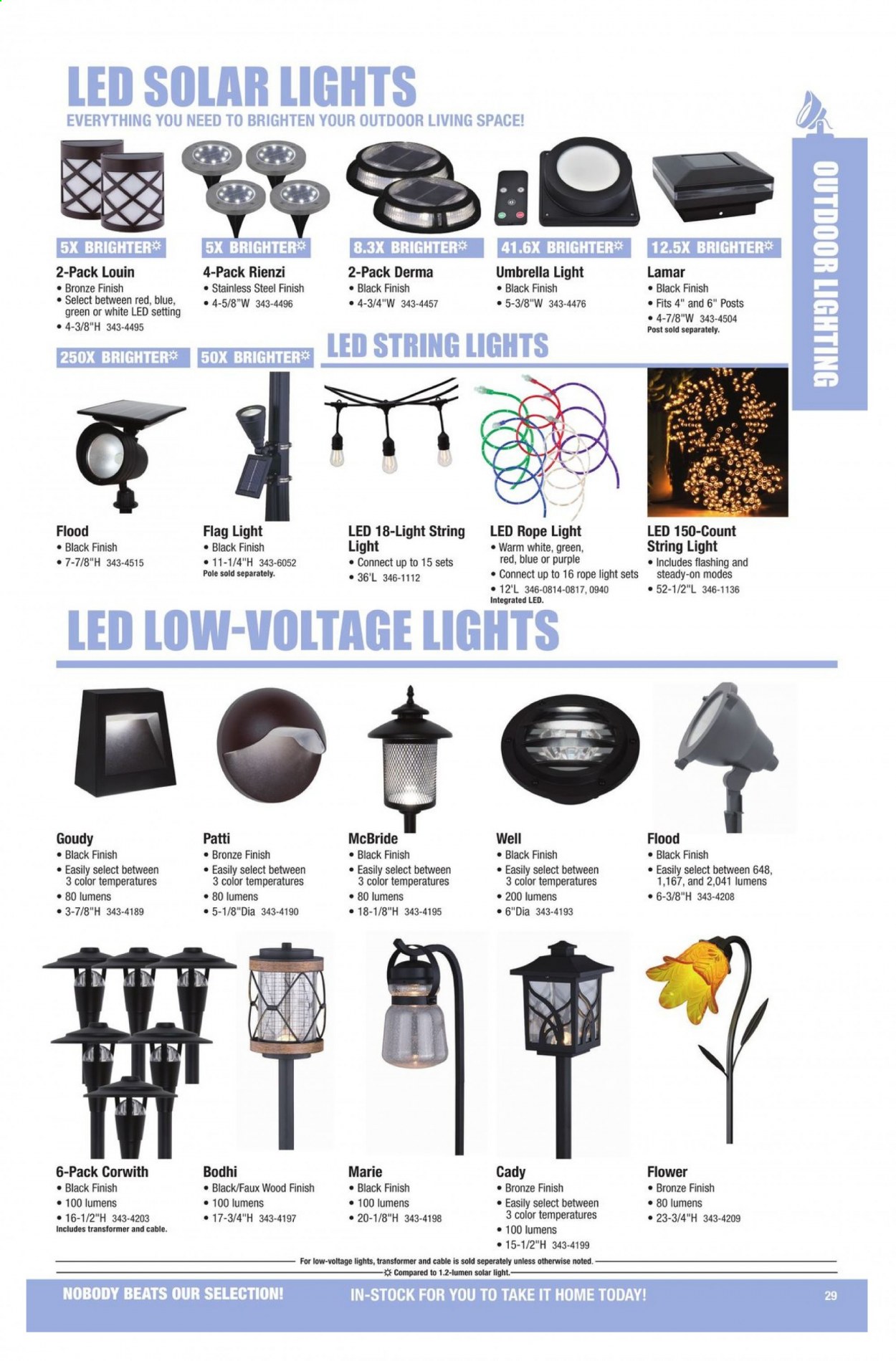 Menards ad - 03/22/2021 - 12/31/2021. Page 29