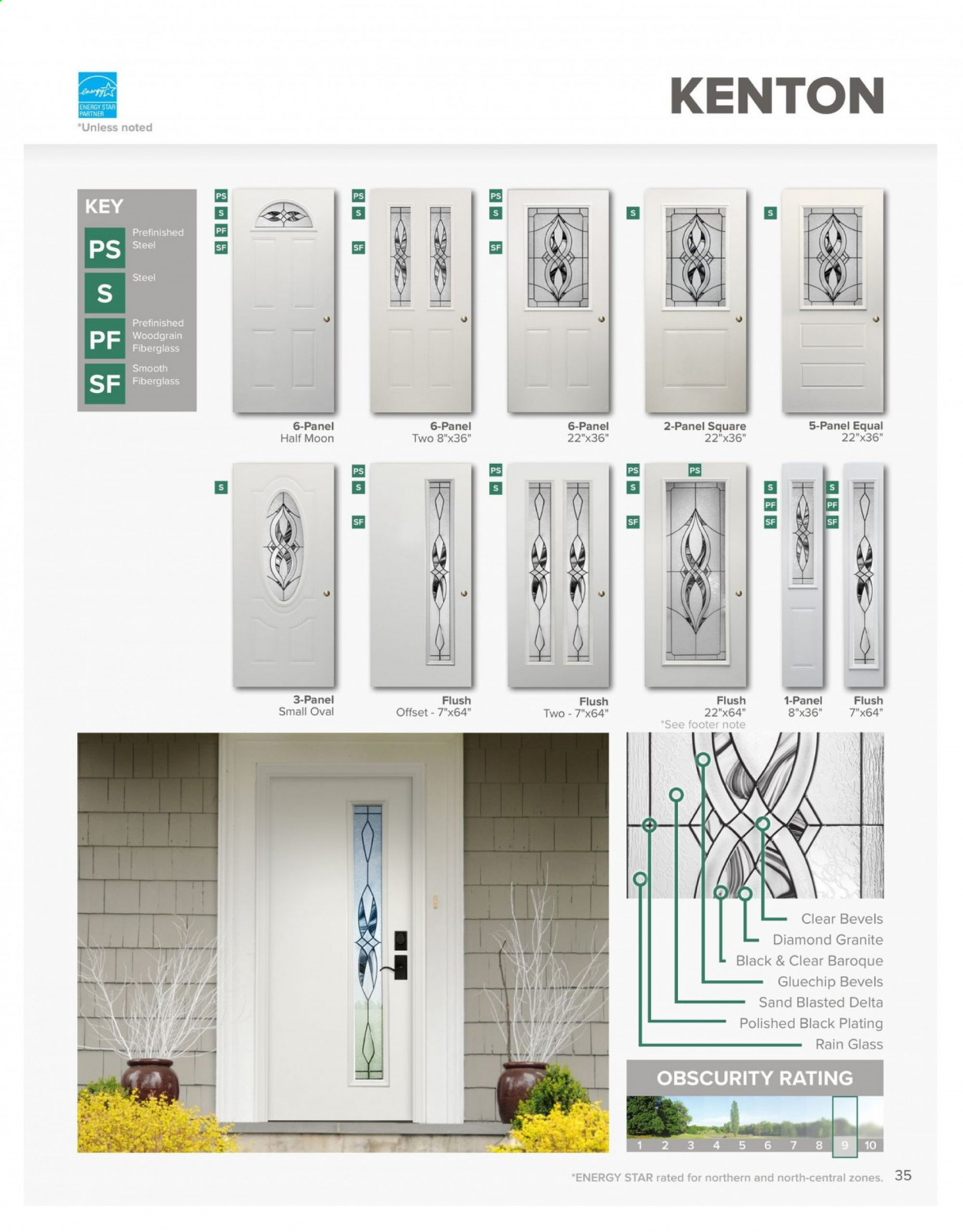 Menards ad - 04/01/2021 - 12/31/2021. Page 35