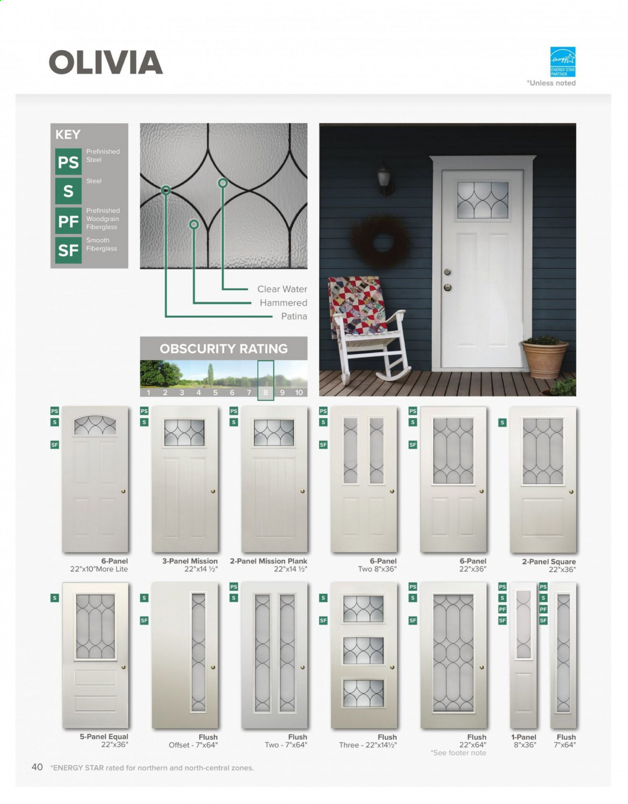 Menards ad - 04/01/2021 - 12/31/2021. Page 40