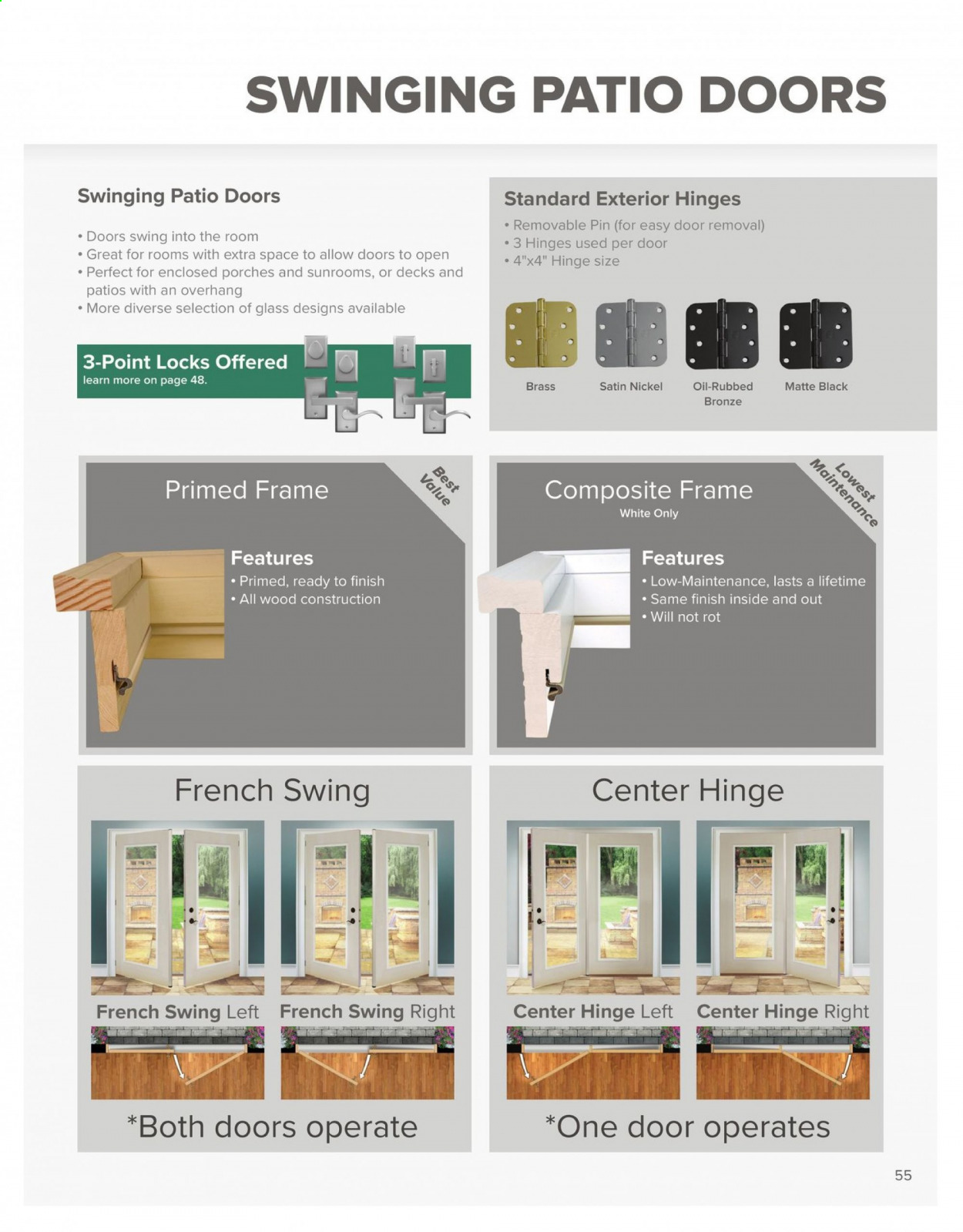 Menards ad - 04/01/2021 - 12/31/2021. Page 55