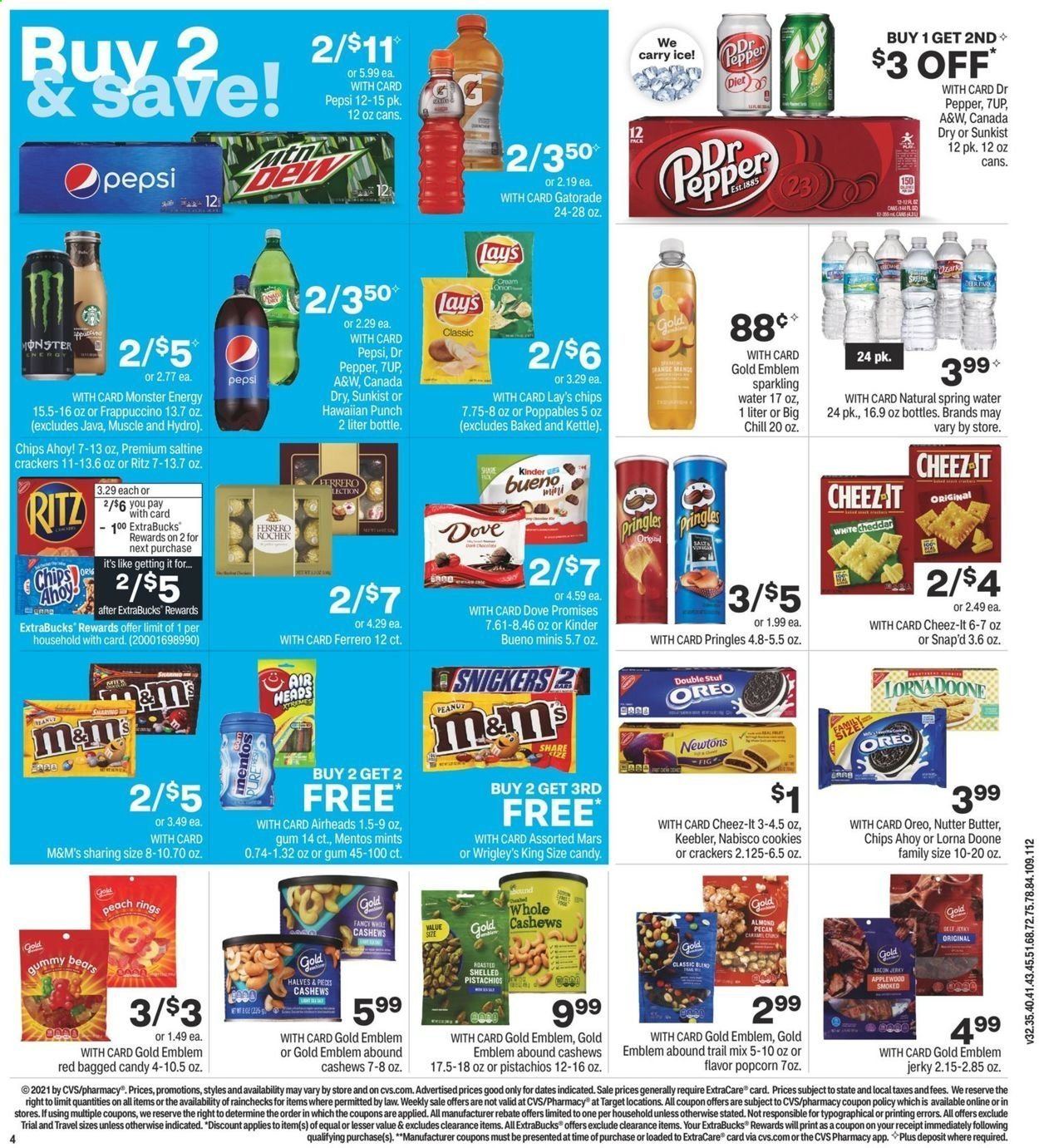 CVS Pharmacy ad - 04/11/2021 - 04/17/2021. Page 5