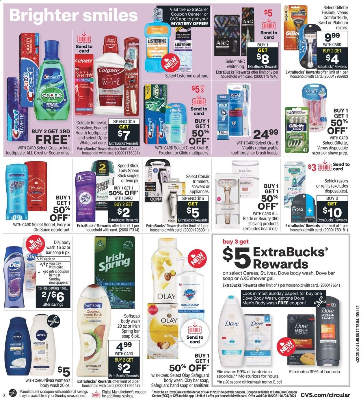 CVS Pharmacy ad - 04/18/2021 - 04/24/2021. Page 10