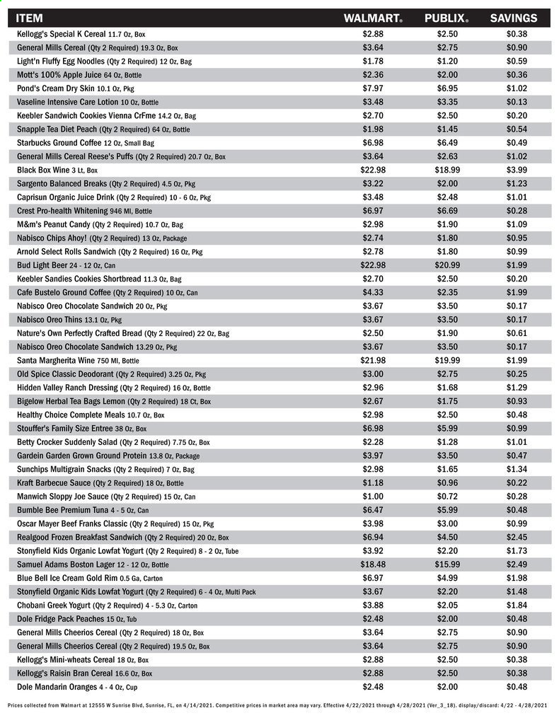 Publix ad - 04/22/2021 - 04/28/2021. Page 2