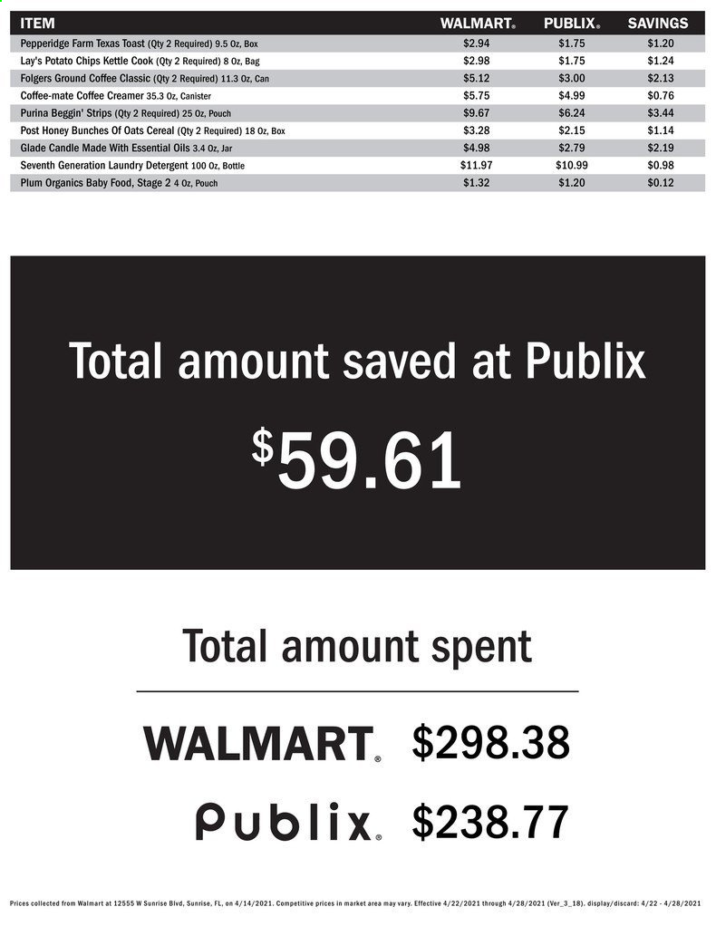 Publix ad - 04/22/2021 - 04/28/2021. Page 3