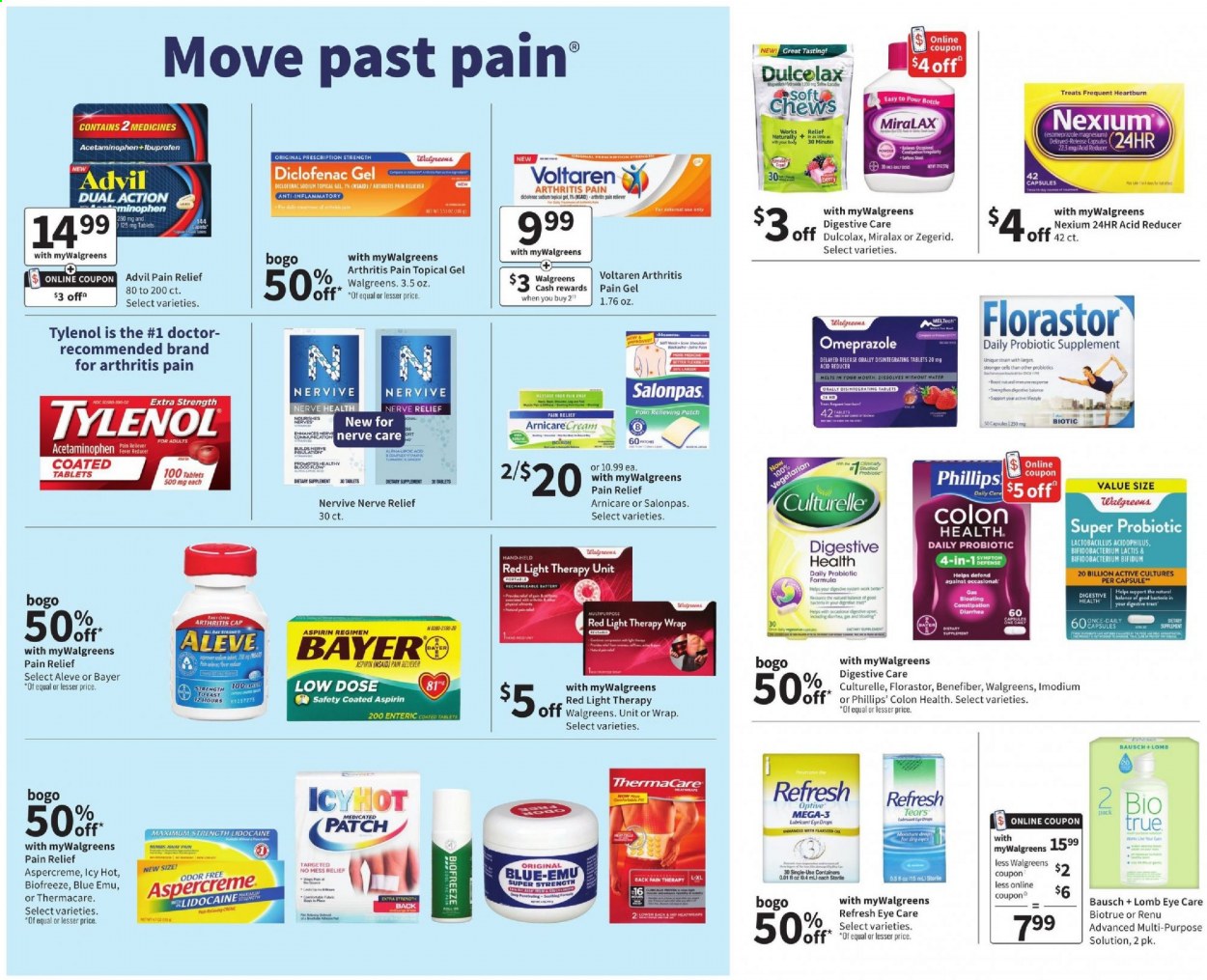 Walgreens ad - 05/02/2021 - 05/08/2021. Page 21