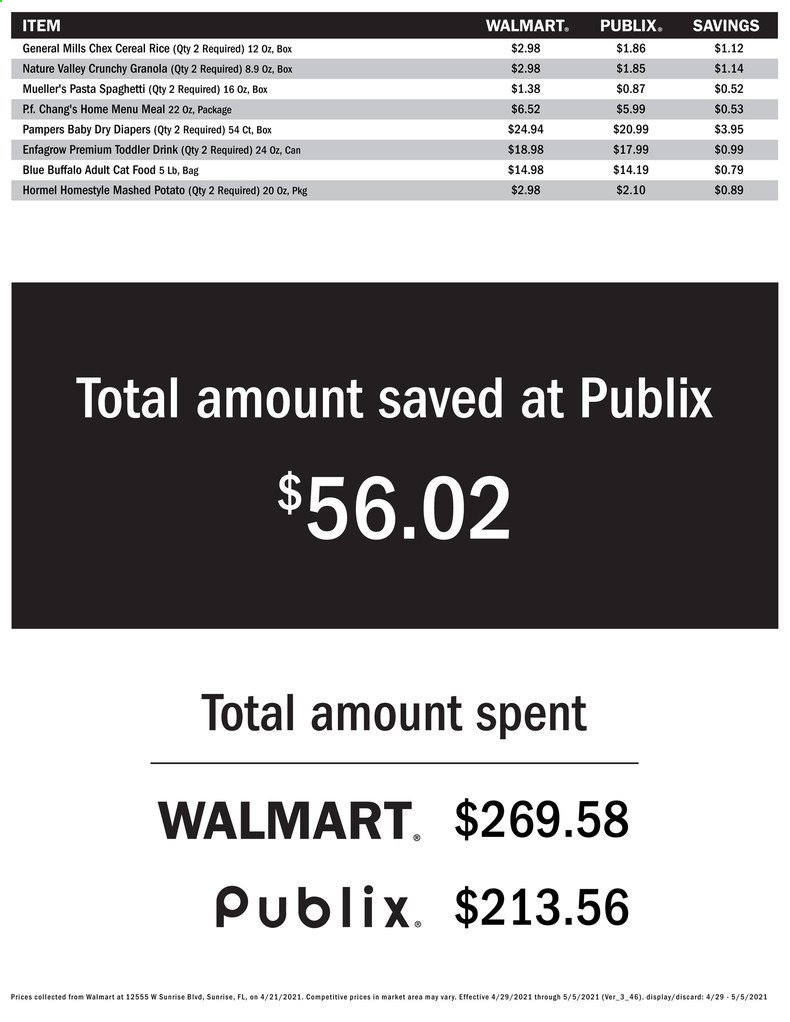 Publix ad - 04/29/2021 - 05/05/2021. Page 3