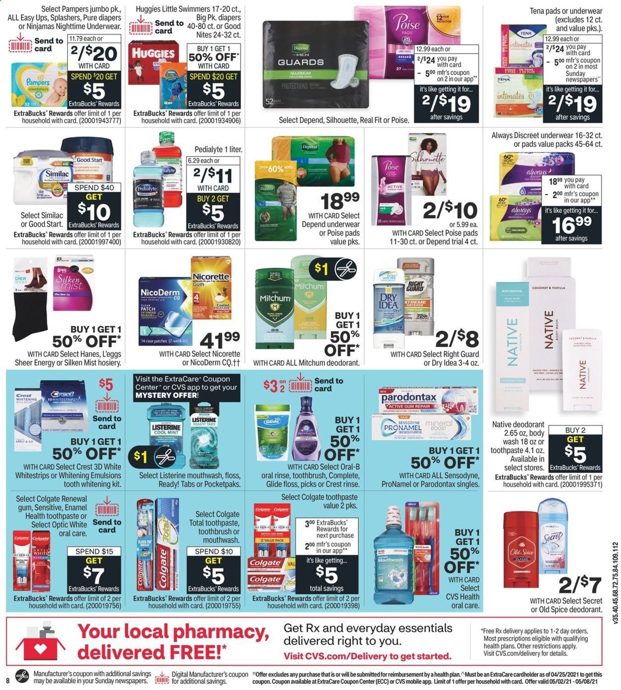 CVS Pharmacy ad - 05/02/2021 - 05/08/2021. Page 10
