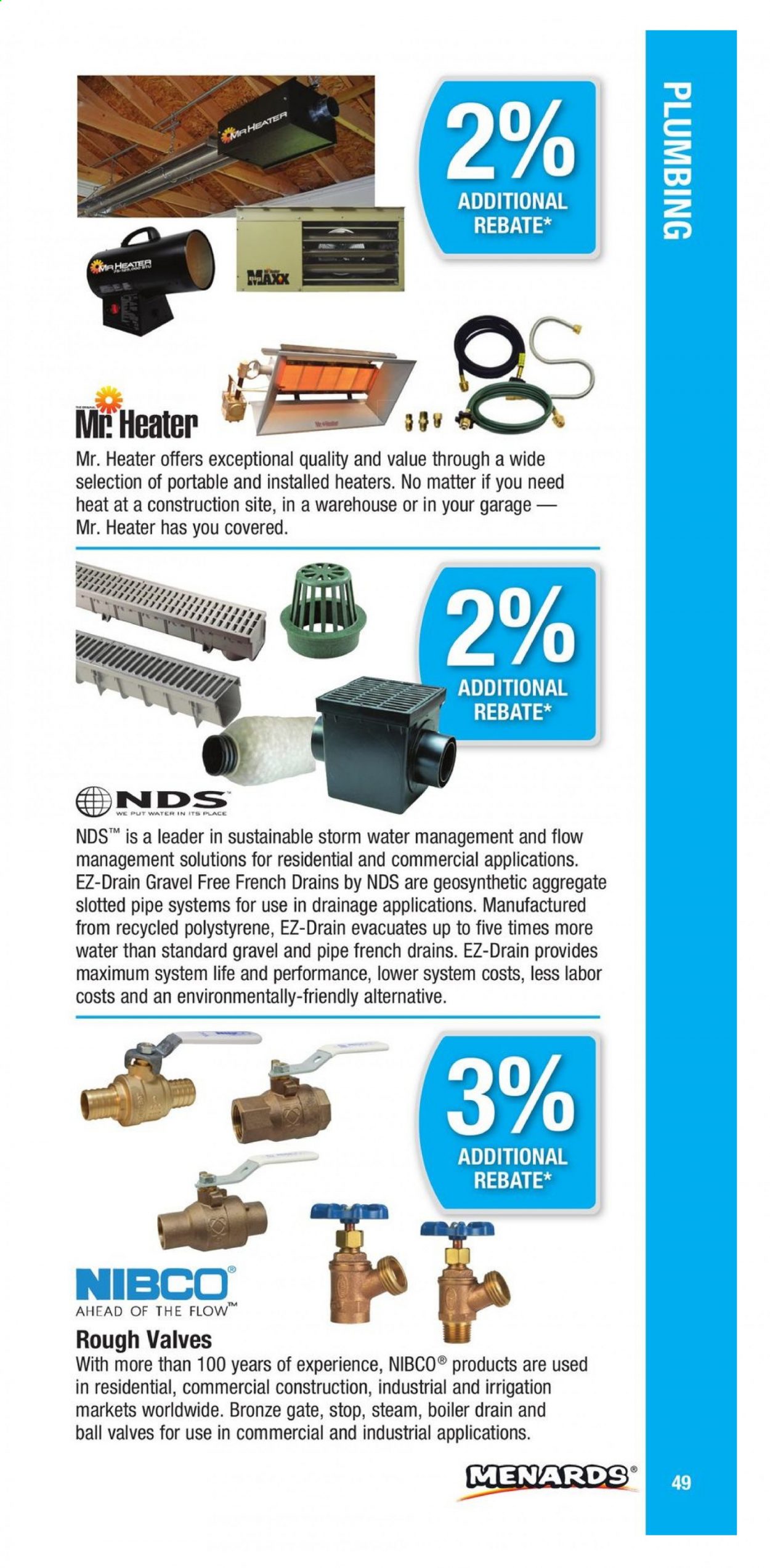 Menards ad. Page 49