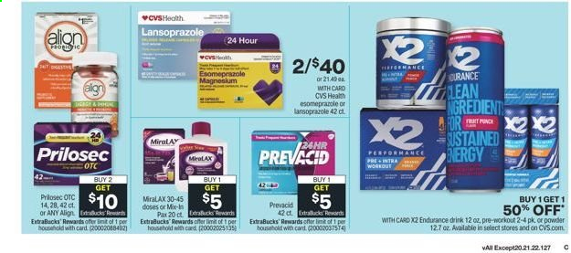 CVS Pharmacy ad - 05/09/2021 - 05/15/2021. Page 16