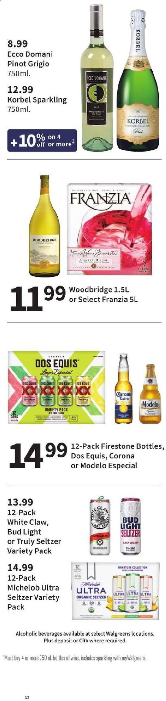 Walgreens ad - 05/16/2021 - 05/22/2021. Page 17