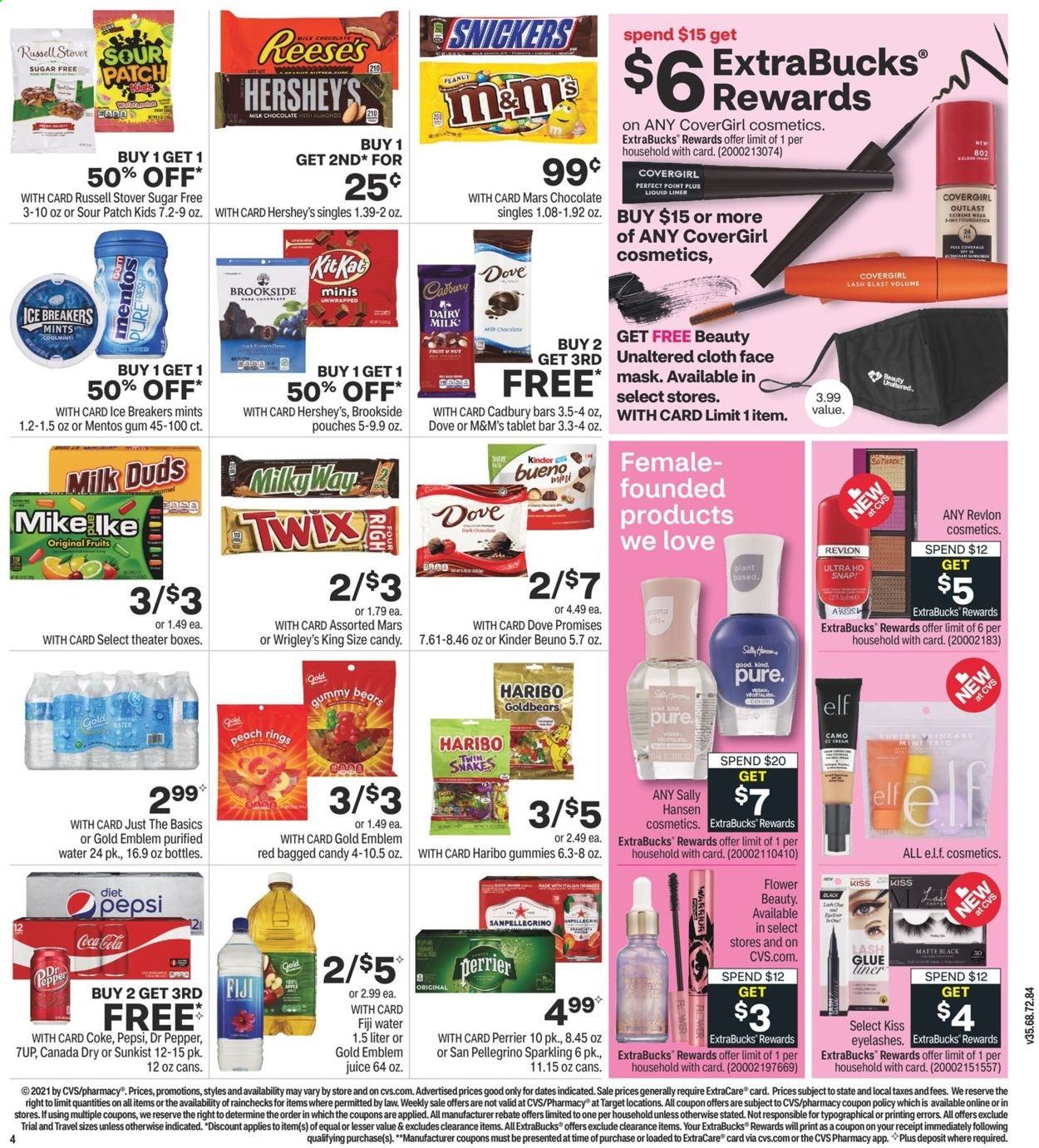 CVS Pharmacy ad - 05/16/2021 - 05/22/2021. Page 7