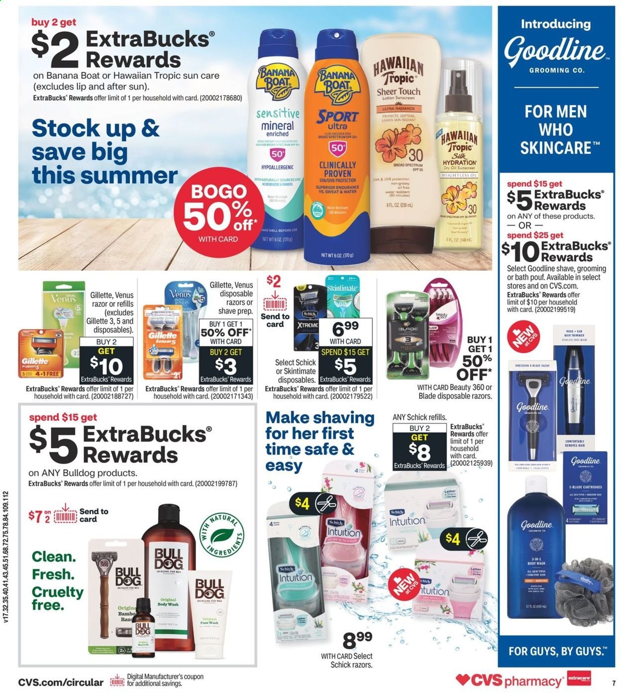 CVS Pharmacy ad - 05/16/2021 - 05/22/2021. Page 10