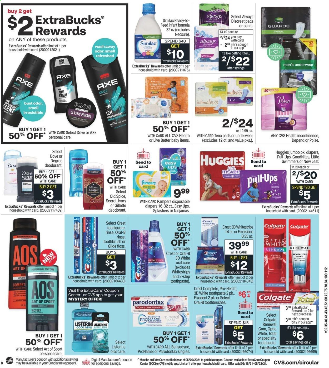 CVS Pharmacy ad - 05/16/2021 - 05/22/2021. Page 11