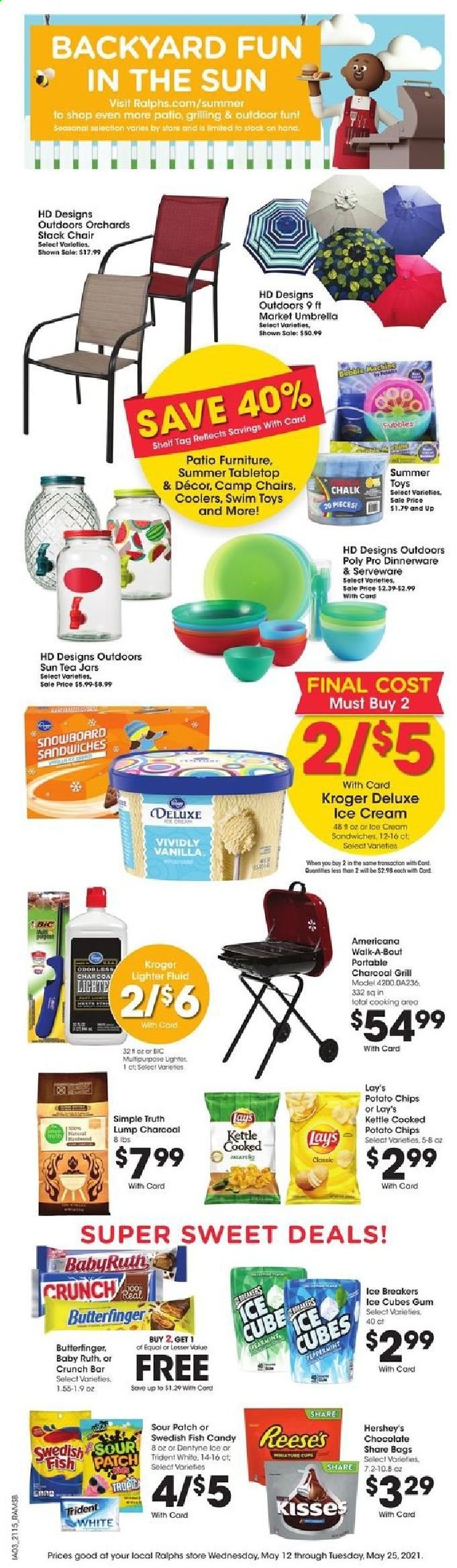 Ralphs ad - 05/19/2021 - 05/25/2021. Page 10
